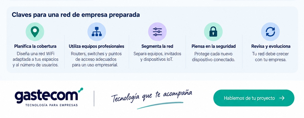 Cómo preparar la red de una empresa cuando aumenta el número de dispositivos 2 red wifi para empresas
